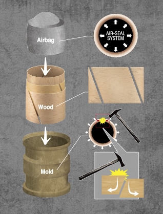 Air Seal System for Superior Shells