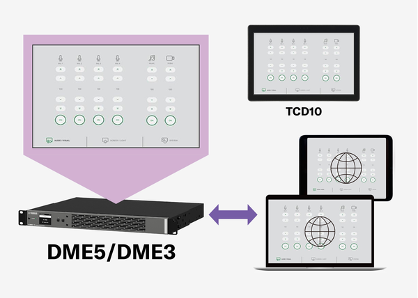 DME5/DME3의 이미지가 TCD10 터치 컨트롤러, Windows PC, iPad 및 iPhone에 표시되는 것을 보여주는 일러스트레이션입니다.