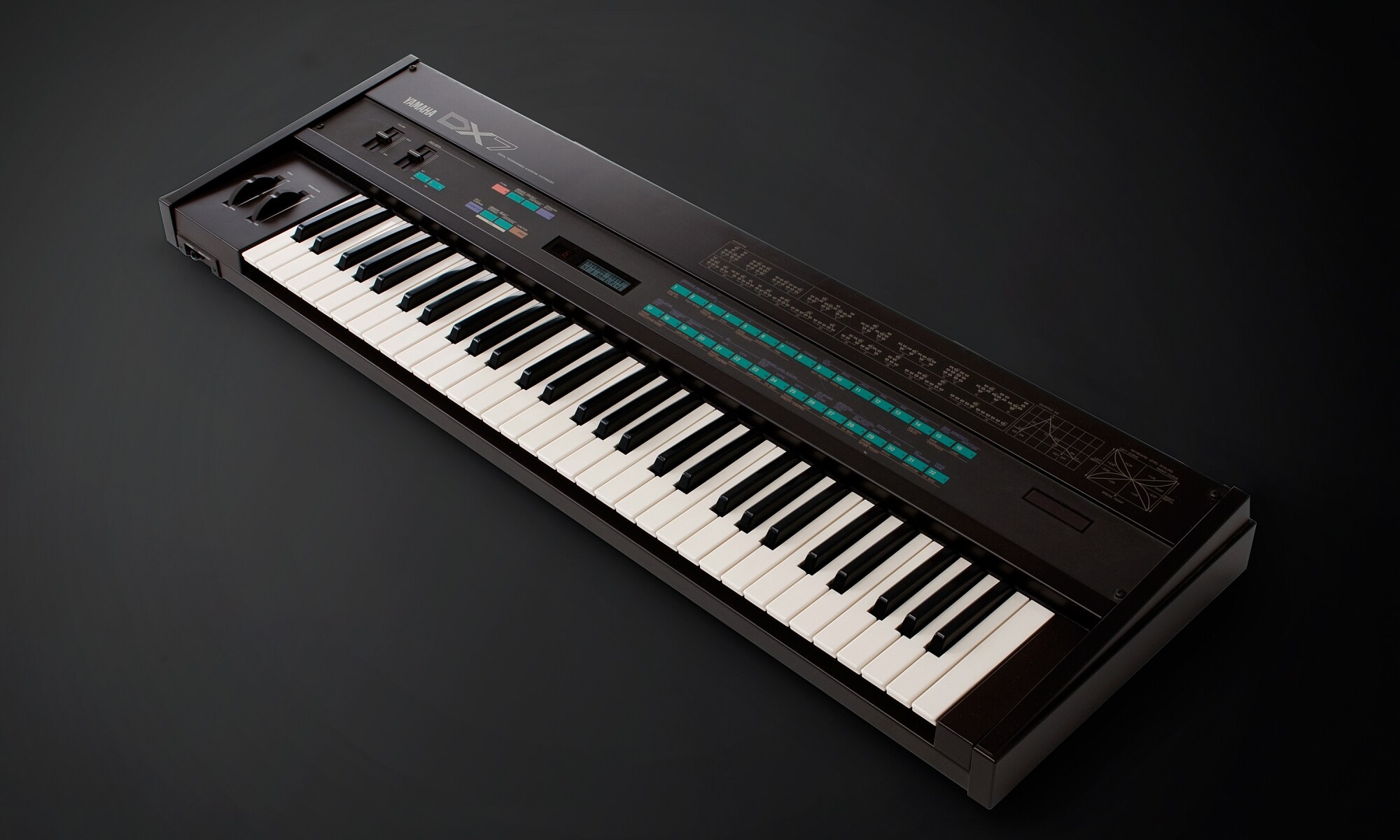 DX7
