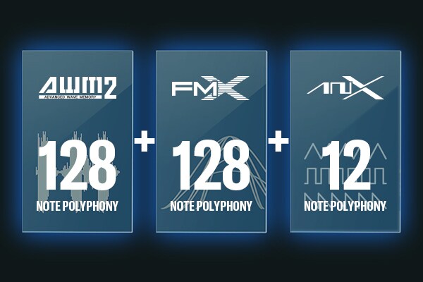 Image showing the SOUND feature with AWM2, FM-X, and AN-X sound engines emerging