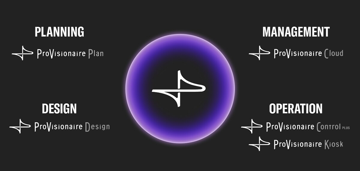 Yamaha ProVisionaire: ProVisionaire Suite — 하나의 플랫폼으로 만나는 모든 Yamaha Pro Audio