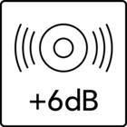 Mega Boost icon