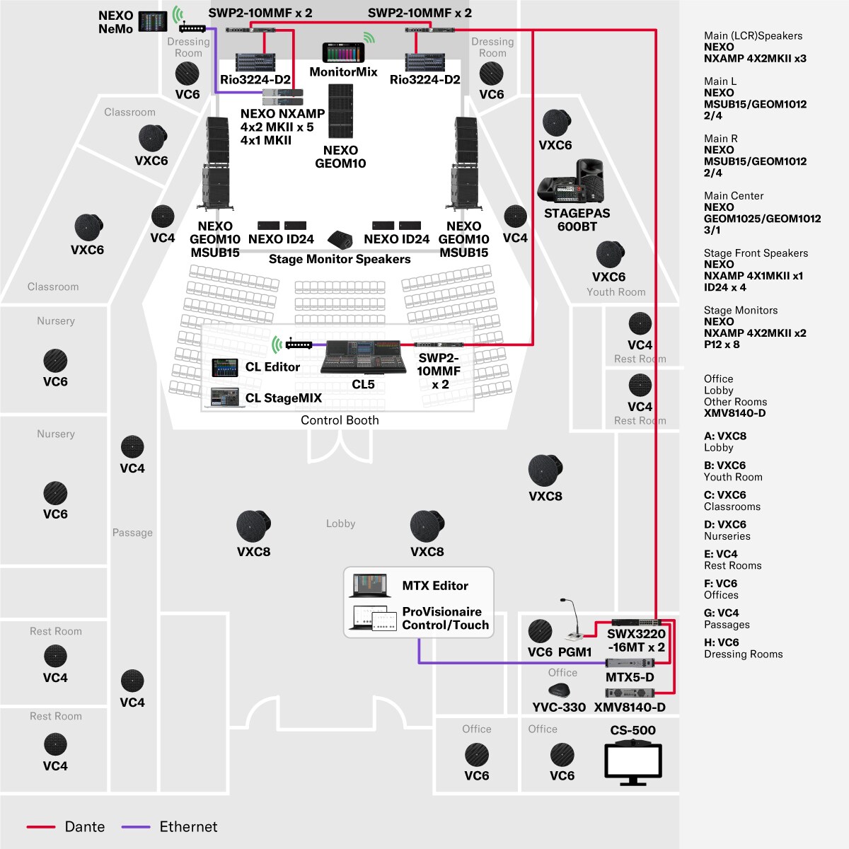 Installed Sound (Medium)