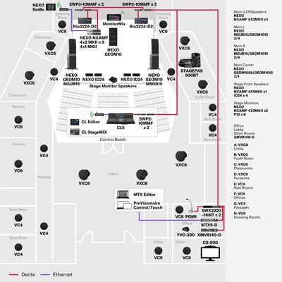 Installed Sound (Medium)