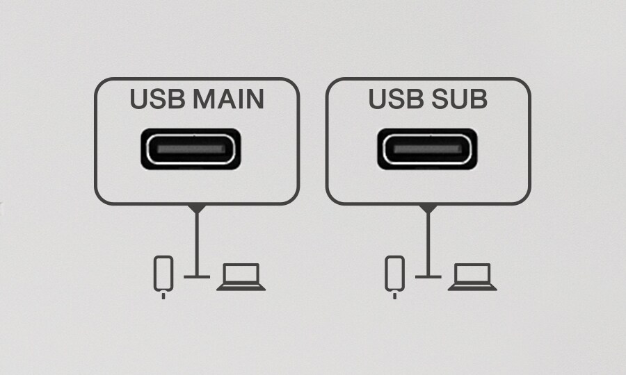 야마하 MGX16: 최적화된 통합