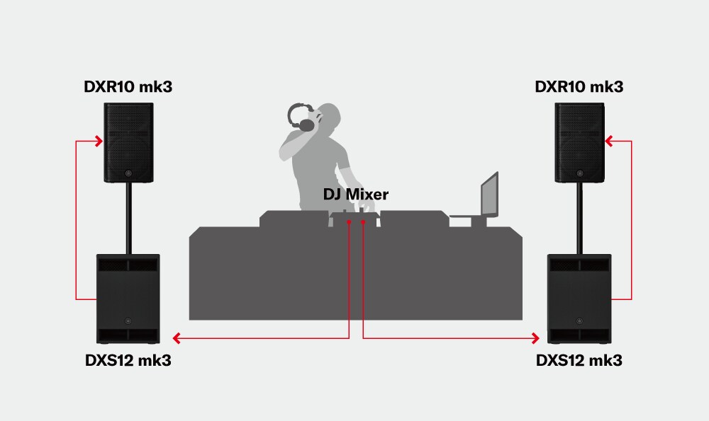시스템: 모바일 DJ용