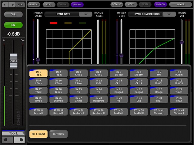 Dynamics (Channel Navigation)
