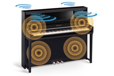 3-WAY SPEAKERS WITH BI-DIRECTIONAL HORNS GRAND ACOUSTIC IMAGING