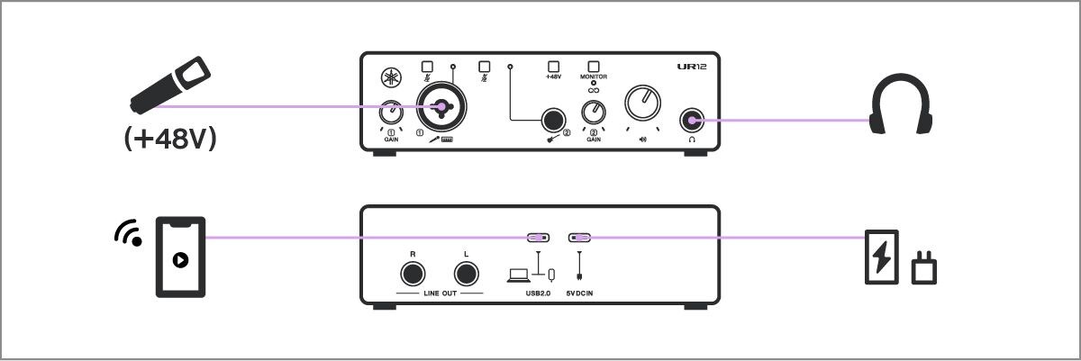 Yamaha UR12MK3: Live Stream Singing/Talking on Smartphone