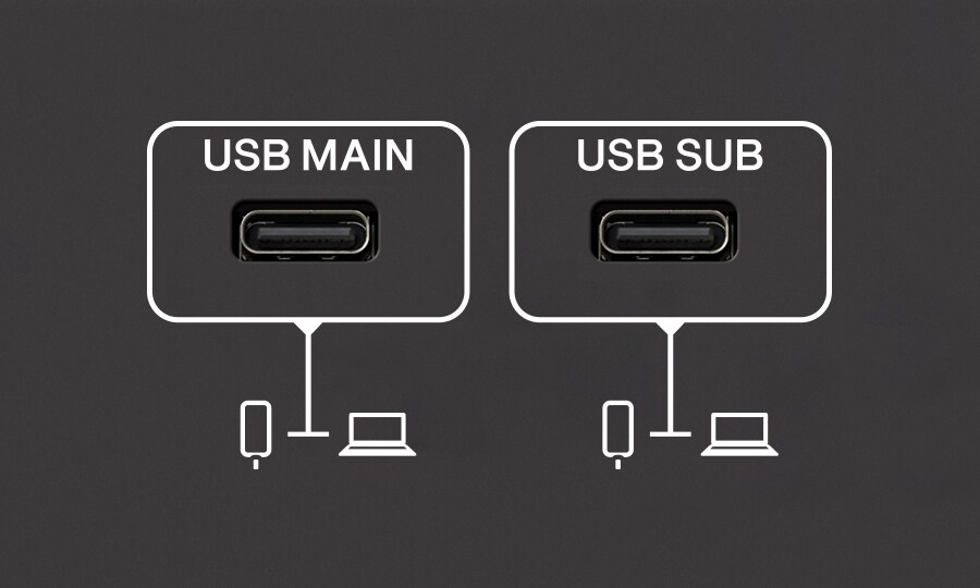 야마하 URX44V: 유연한 통합